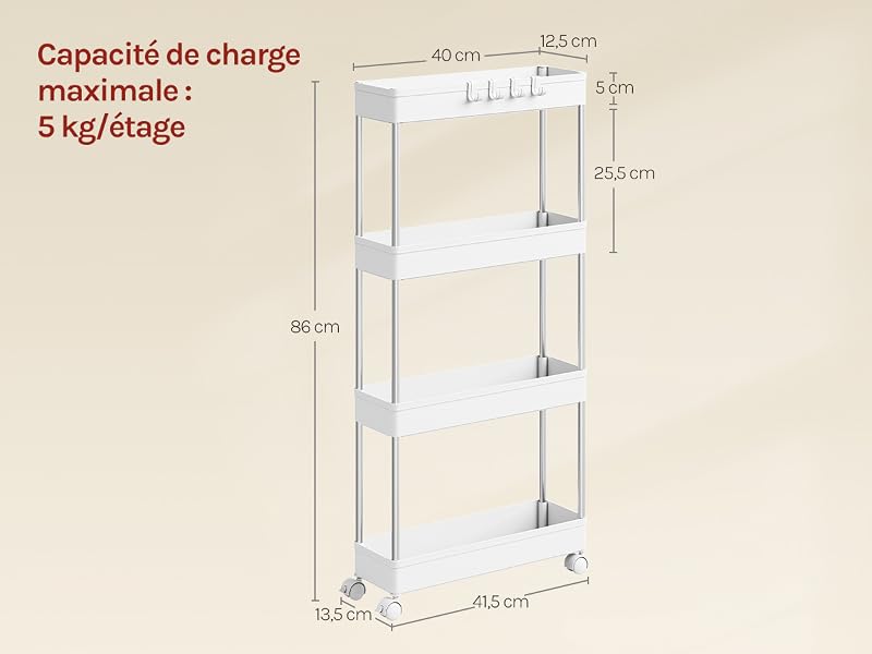 aplus content image