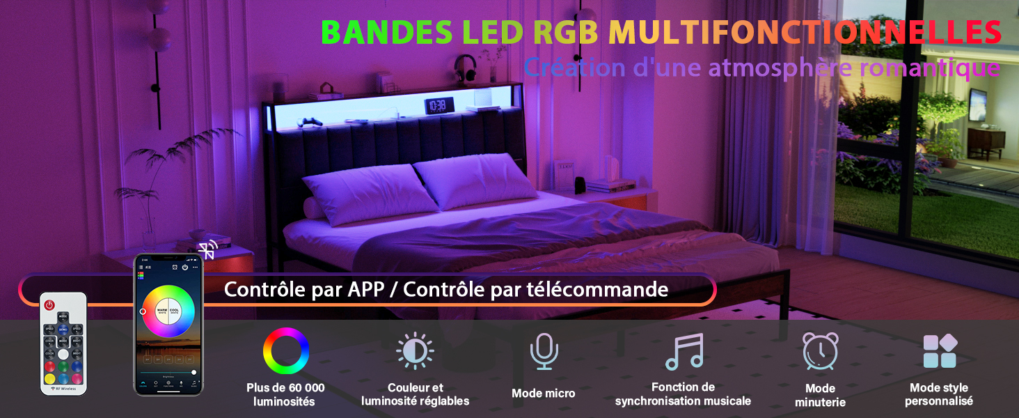 Le texte indique « BANDES LED RGB MULTIFONCTION » en haut de la page.