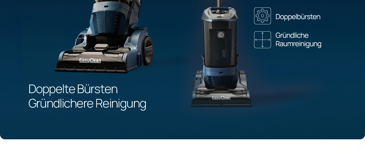 Der Text lautet „Doppelschrauber“, „Grundlegende Reinigung“. Dunkelblaues technisches Produktdiagramm mit Gerätekomponenten und Reinigungsanweisungen.