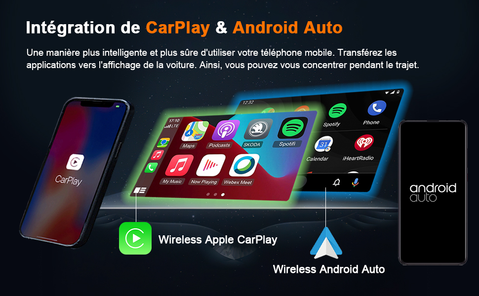 Carplay/Android car