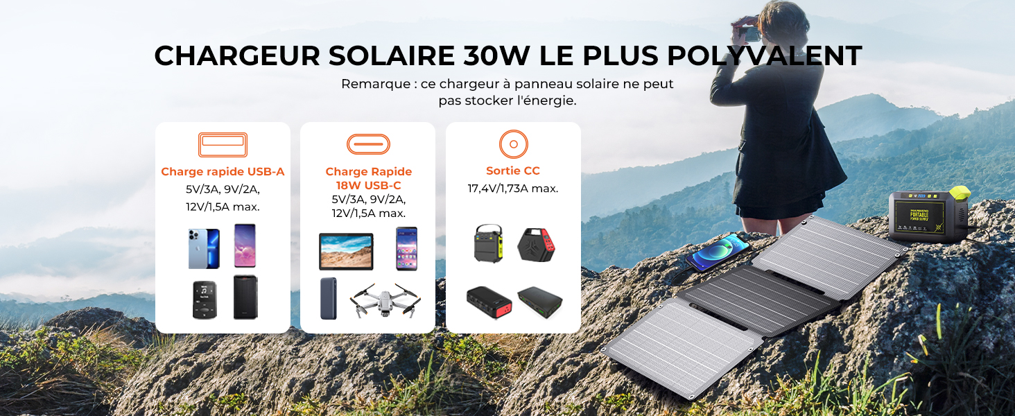 avec plusieurs panneaux dépliés sur un terrain rocheux. Personne à l'arrière-plan utilisant des jumelles. Les caractéristiques du produit incluent l'USB-C, le chargement sans fil et la compatibilité avec divers appareils.