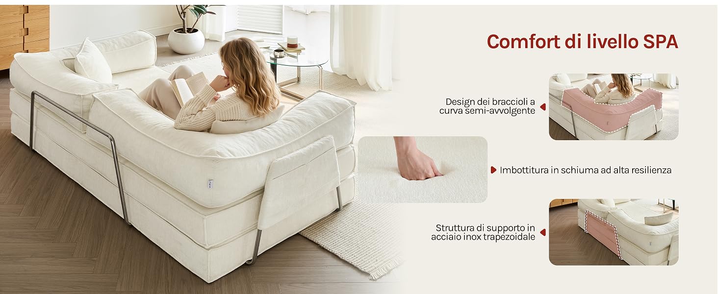 Il testo recita «Comfort di livello SPA». Letto o divano imbottito con seduta imbottita beige/crema disposta in una luminosa camera da letto con cuscini e biancheria da letto. Le specifiche tecniche e i dettagli del prodotto sono mostrati in piccoli pannelli di testo.