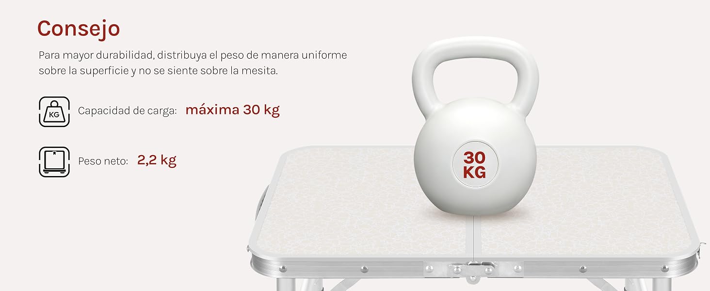 El texto dice «Consejo», «máximo 30 kg», «Peso útil: 2,2 kg». Sistema de perchero o perchero de pared de plástico blanco con soporte de montaje, se muestran claramente las especificaciones de capacidad de peso.
