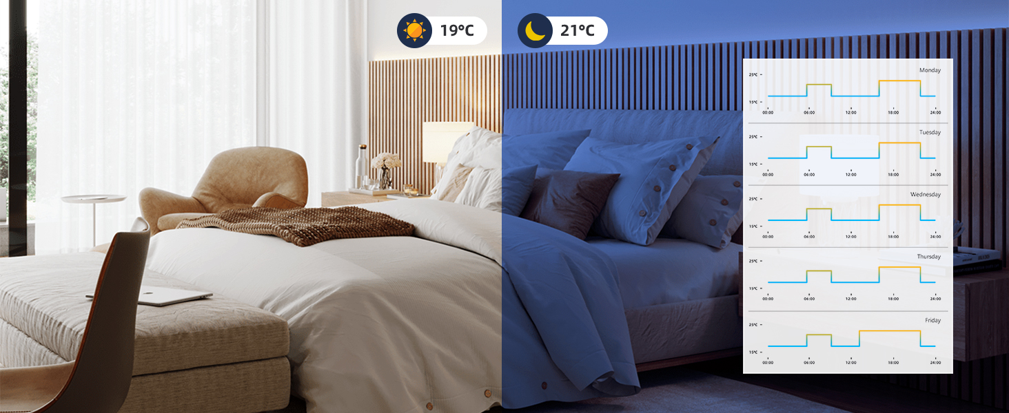 thermostat radiateur fonte