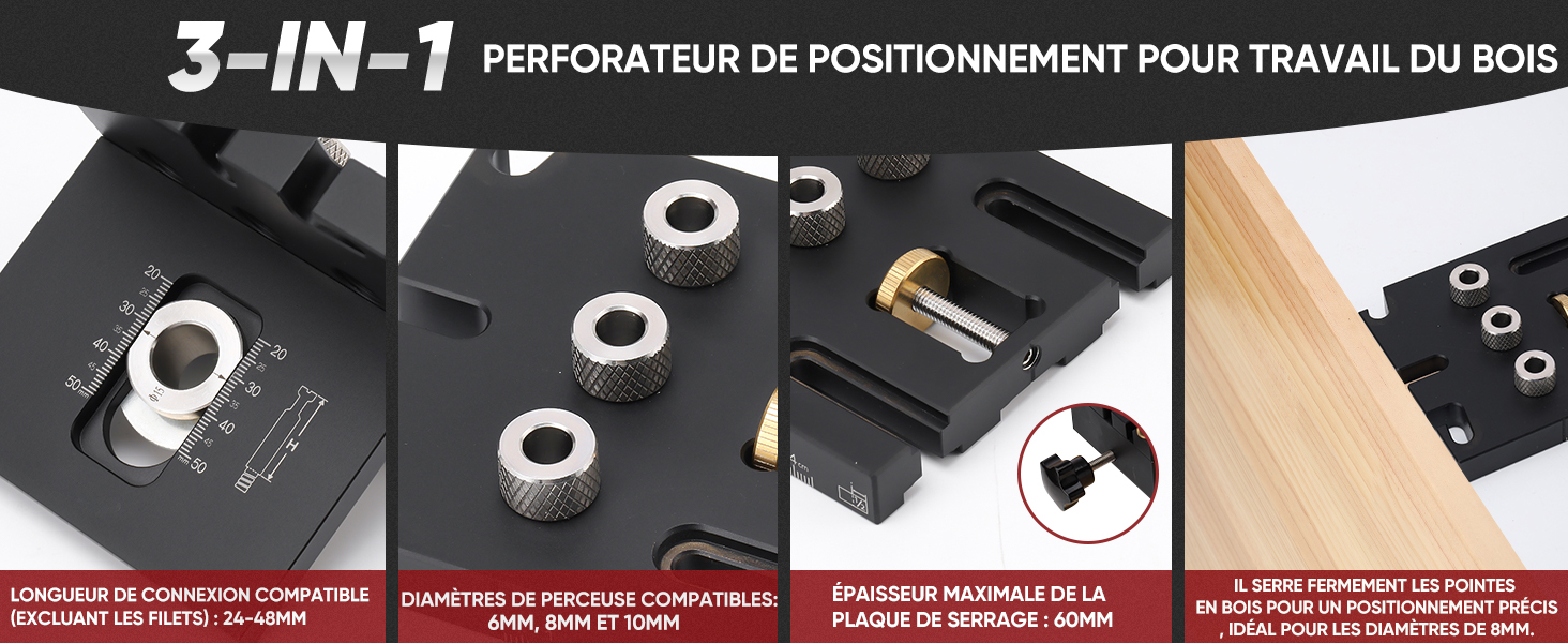 gabarit de percage charniere