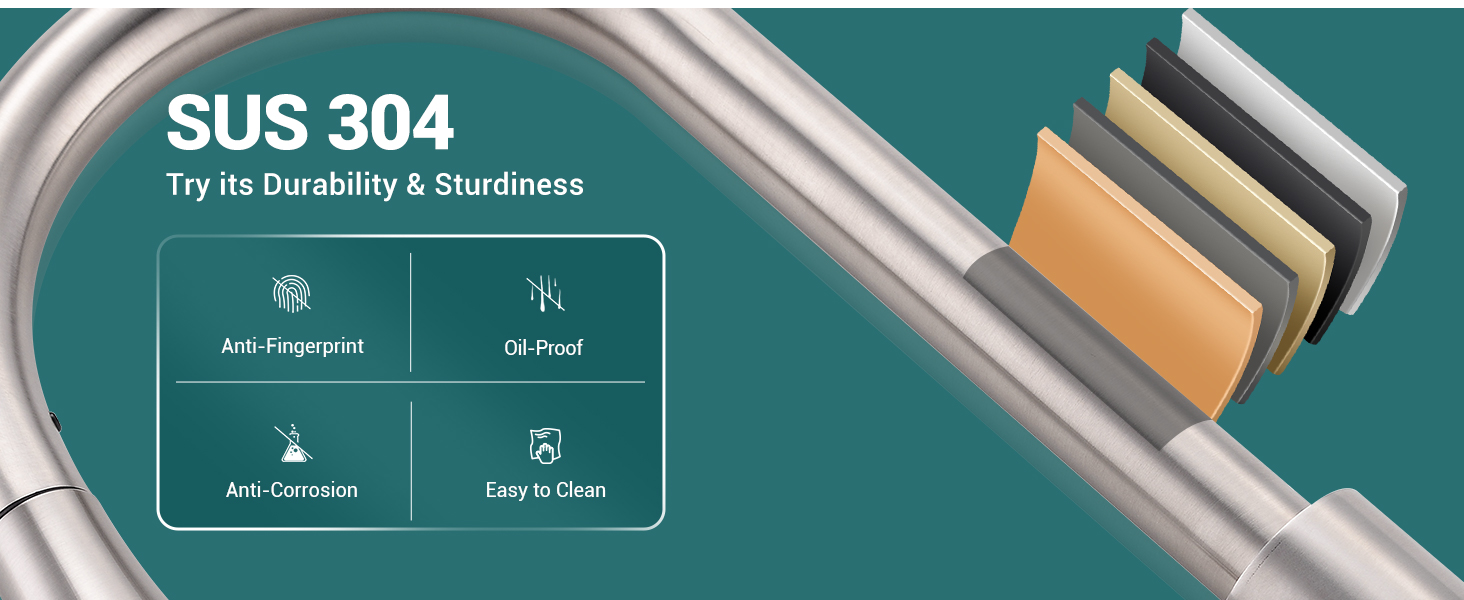 SUS 304 stainless steel product showcasing durability features: anti-rust, oil-proof, anti-corrosion, and easy to clean, displayed on teal background.