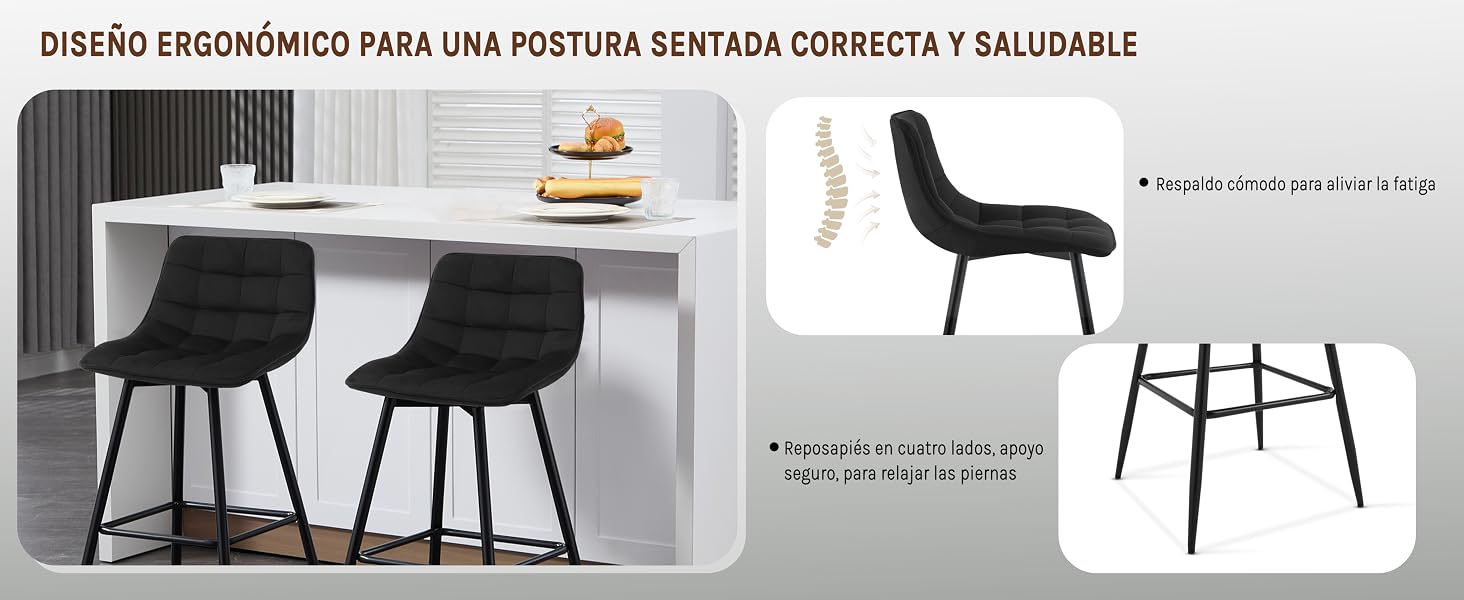 Taburete de Bar