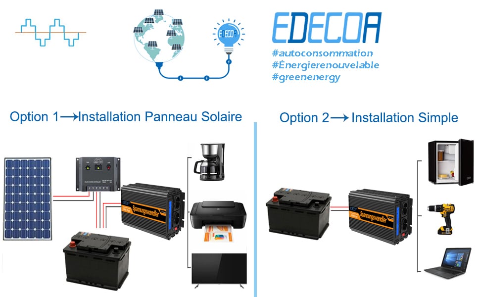 EDECOA Convertisseur Onduleur 12V 220V 3000W 6000 WATT Inverter LCD USB