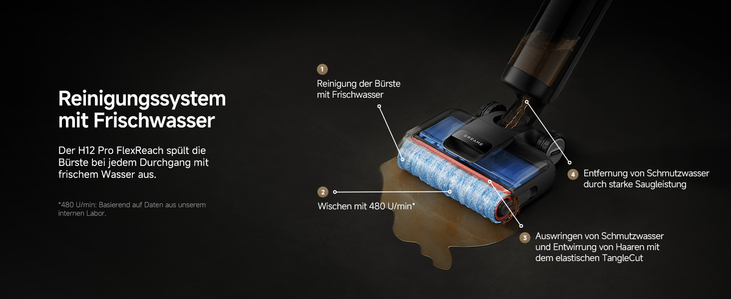 H12 Pro Flex Reach-DE