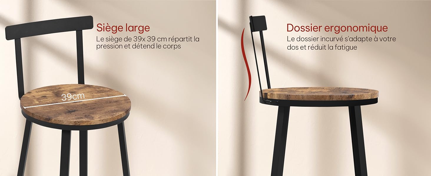 Tabouret de bar