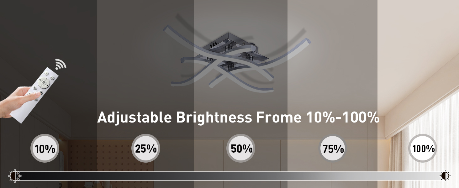 kitchen led lights ceiling