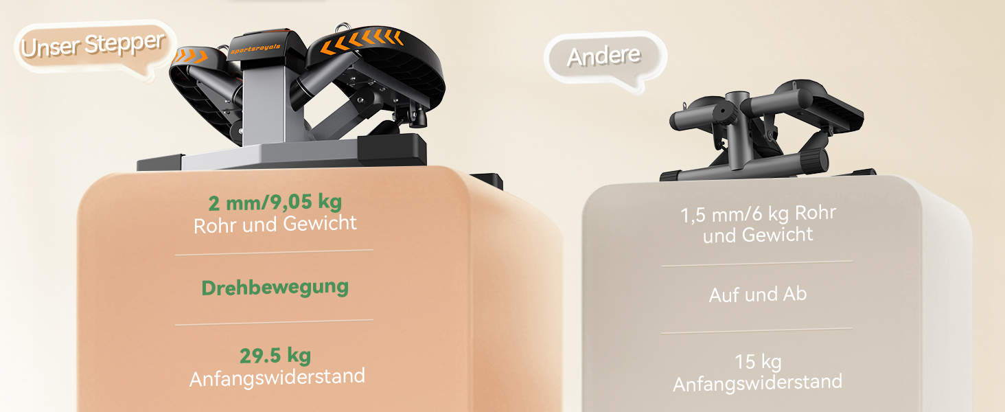 Der Text lautet „Tragbares und platzloses Schlüsseletui“. Collage aus Produktoberfläche oder Designmodellen mit minimalem Design.
