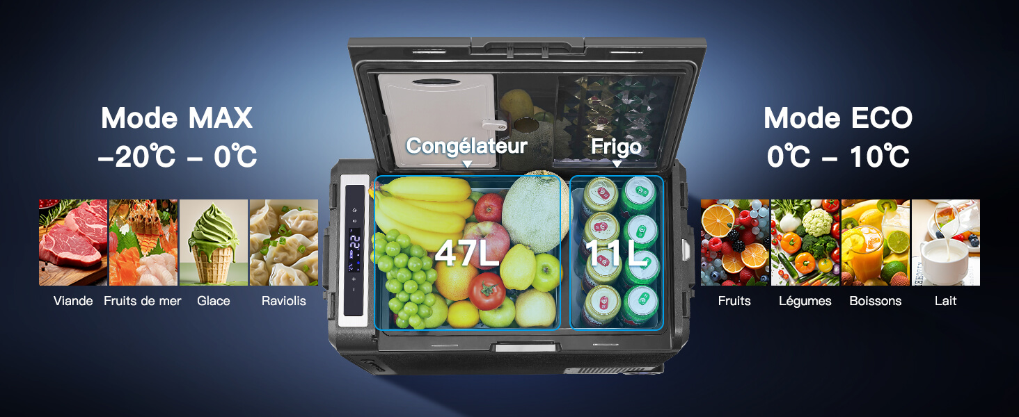à deux compartiments : congélateur (-20 °C à 0 °C) et réfrigérateur (0 °C à 10 °C). Capacité de 47 litres. L'écran indique le stockage des aliments dans chaque mode.