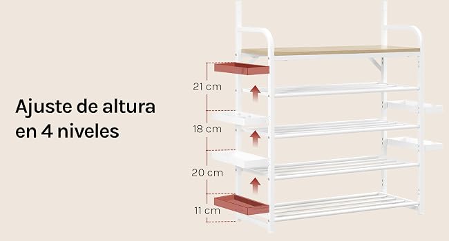 El texto dice «Ajuste de altura en 4 niveles». Diagrama técnico que muestra el mecanismo de ajuste de altura con cuatro indicadores de nivel y marcadores de medición.