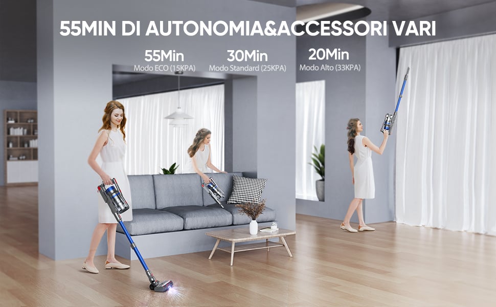 55 Minuti di Autonomia