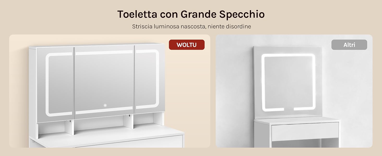 Il testo recita «Tableta con Grande Spaccho». Visualizzazioni multiple di qualcuno che impugna e interagisce con quello che sembra essere un dispositivo o un tablet.