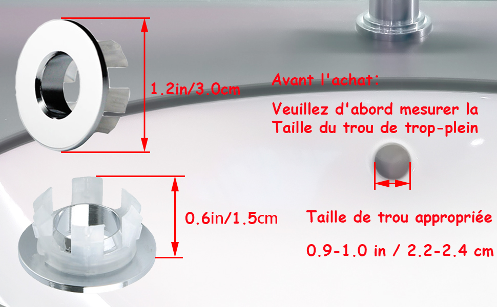 Couvercle de Trop-Plein de Trou d'Évier
