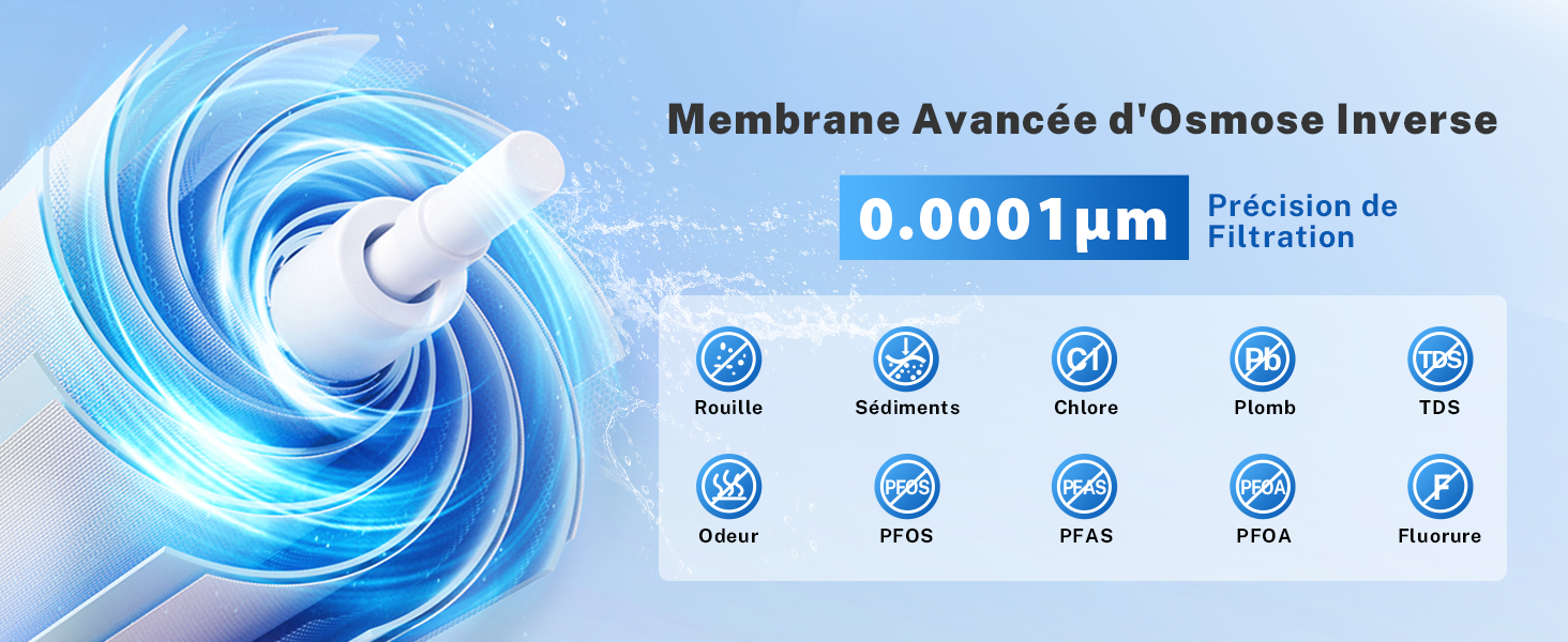 Schéma avancé de membrane d'osmose inverse montrant une précision de filtration de 0,0001 μm avec des icônes pour diverses capacités de filtration, notamment les sédiments,