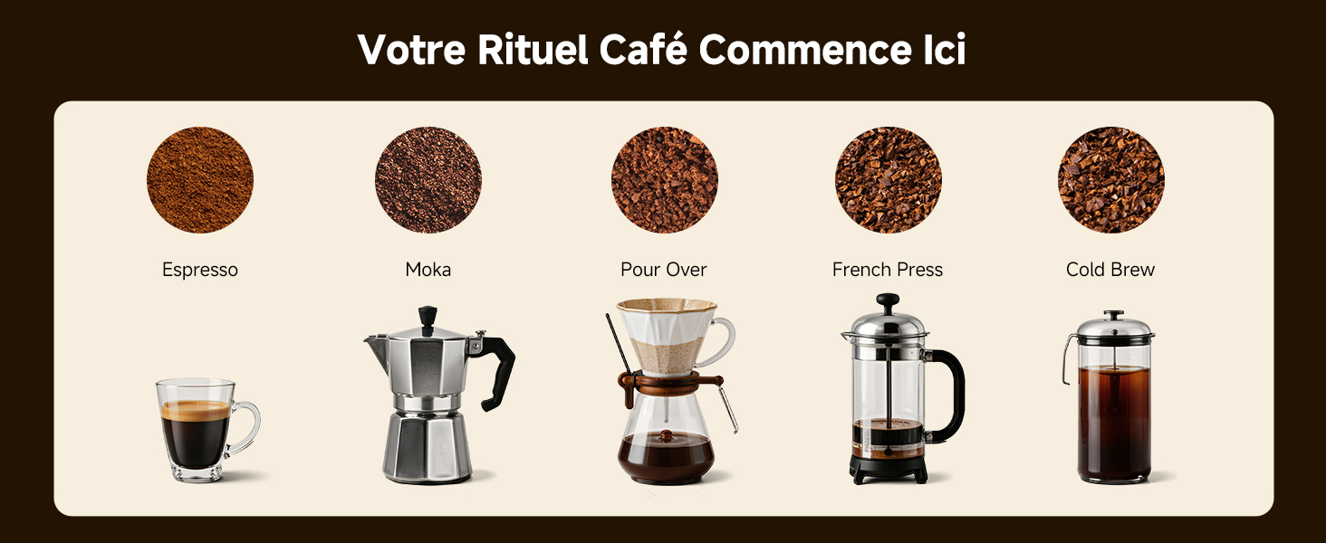 Le texte indique « Votre Rituel Café Commence ici » et cinq icônes de la méthode de préparation du café brun sont affichées : Espresso, Pour Over, Americano, French Press, Cold Brew.