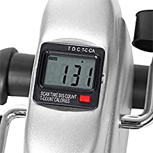 Mini-Heimtrainer für zuhause
