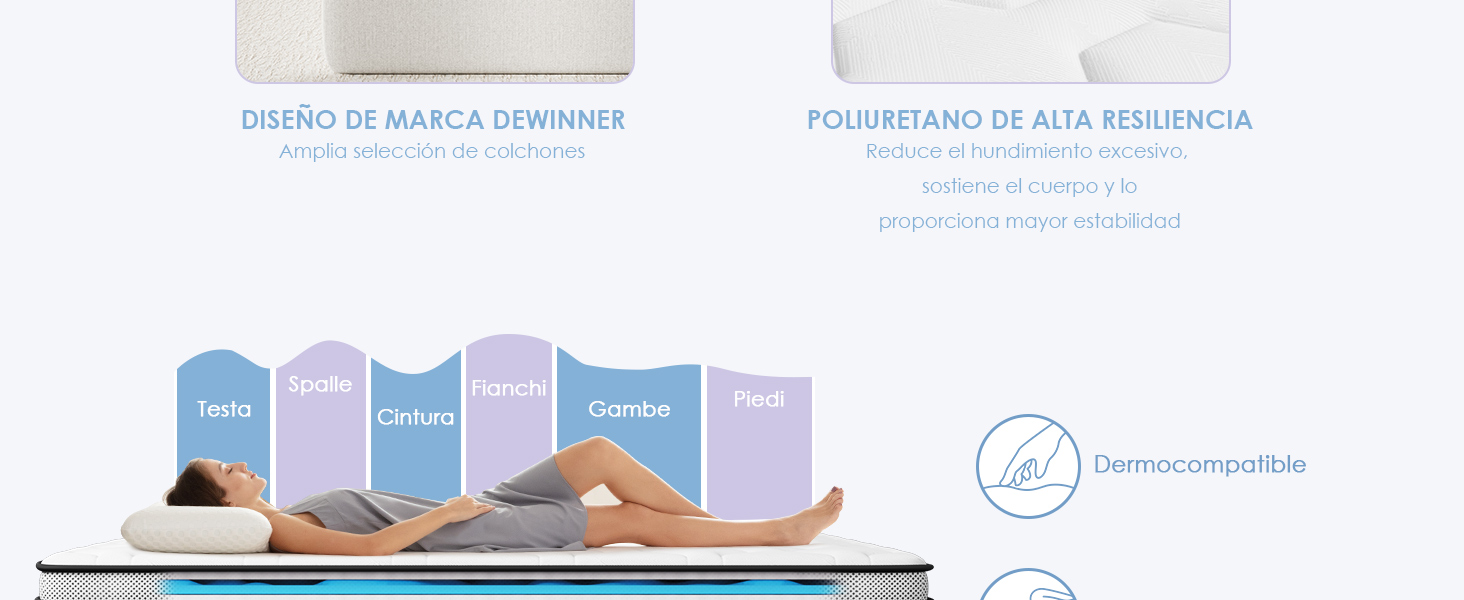 aplus content image