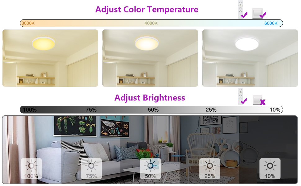 Plafoniera LED Dimmerabile