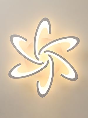 luminaire led dimmable plafonnier