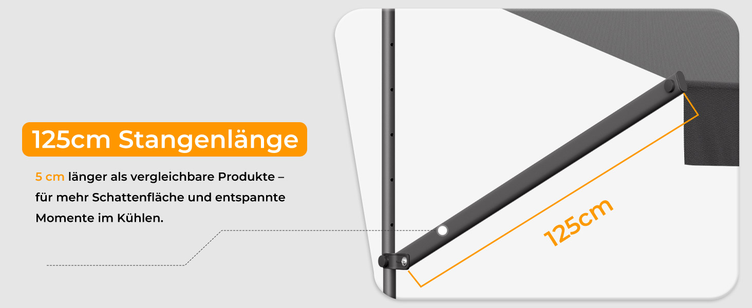 Der Text lautet „125 cm Stangenlänge“. Technisches Diagramm mit Montagehalterungen und Abmessungen für ein scheinbar an der Wand montiertes System.