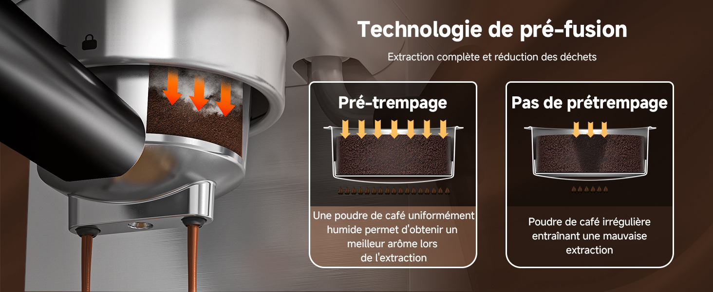 Schéma de la machine à café montrant la technologie de pré-fusion. Compare le prébourrage à l'absence de prébourrage, illustrant comment une répartition uniforme du marc de café