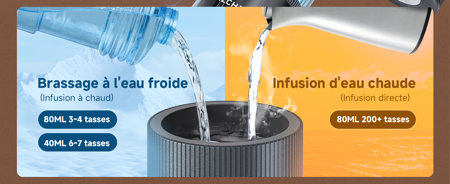 Le texte se lit comme suit : « Brassage à l'eau froide (45 °C, 5-8 minutes) » et « Infusion d'eau chaude (85 °C, 200-340 ml) ». Image fractionnée montrant les méthodes d'infusion à froid et à chaud pour les boissons.