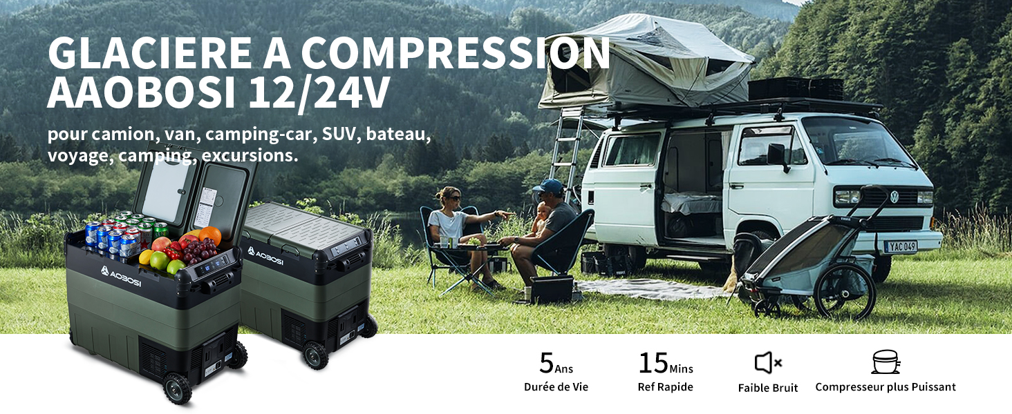 Le texte indique « GLACIERE A COMPRESSION » et « AAQBQ51 12/24V ». Série d'unités de réfrigération montées sur véhicule présentées en extérieur avec des spécifications techniques.