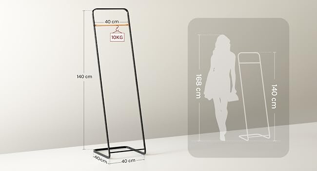 Rounded Corners