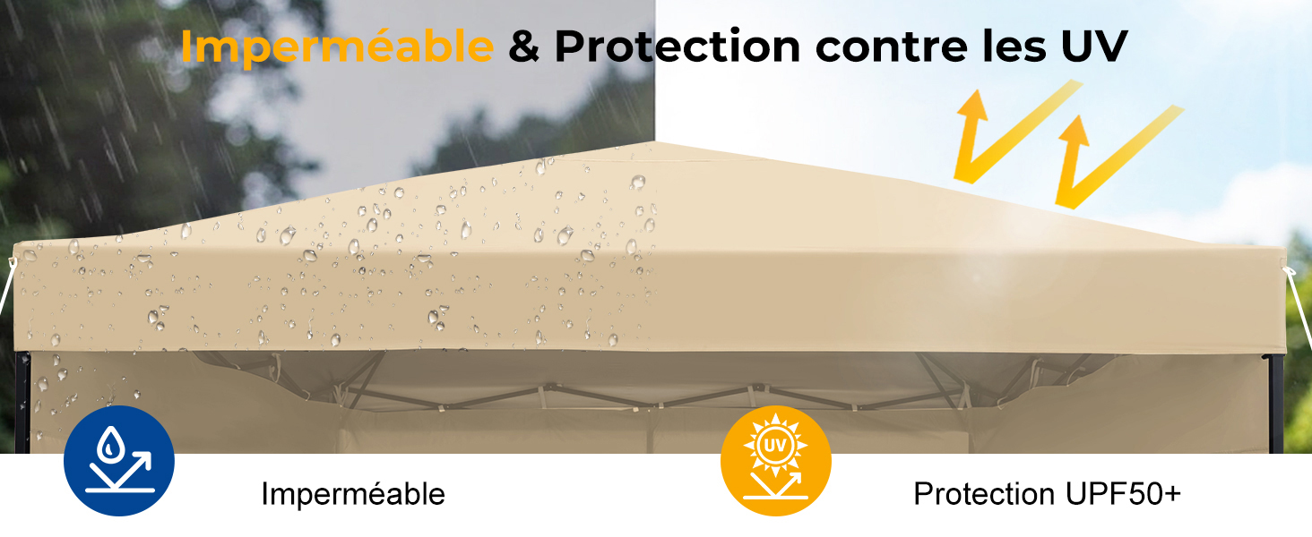 Le texte indique « Protection contre les UV ». Auvent ou revêtement beige avec indicateurs d'indice de protection UV représentés par des icônes.