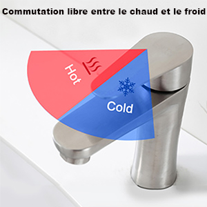 Salle de bains, lavabo, robinets de lavabo :