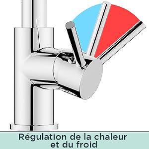 Regulación de Calor y Frío