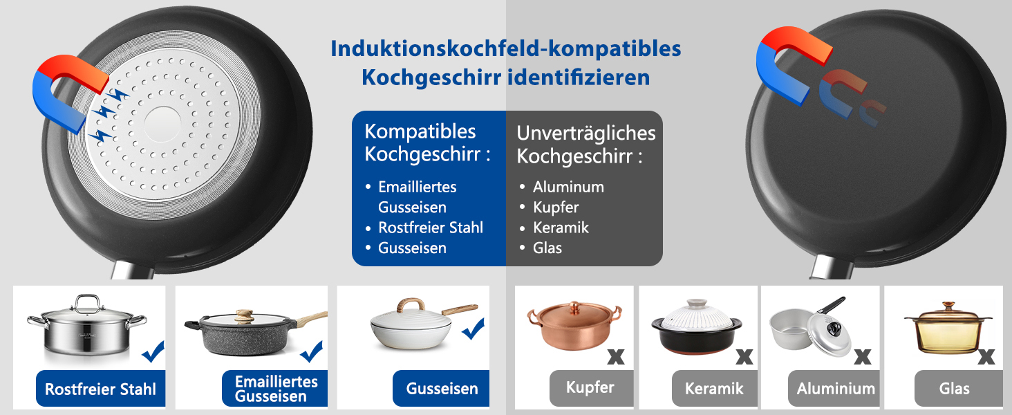 ein Bild von einer Pfanne mit einer Vielzahl von verschiedenen Arten von Kochutensilien.