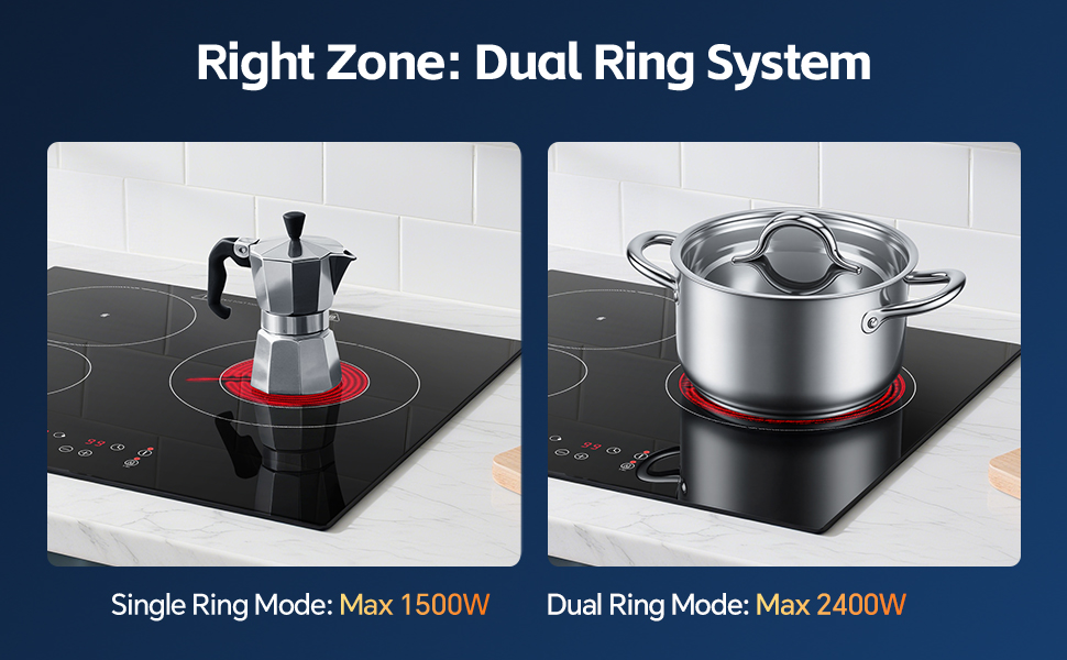 Le texte se lit comme suit : « Zone droite : système à double sonnerie », « Mode sonnerie unique : 1500 W maximum », « Mode double sonnerie : maximum 2400 W ». Démonstration du produit d'un système de chauffage par cuisinière.