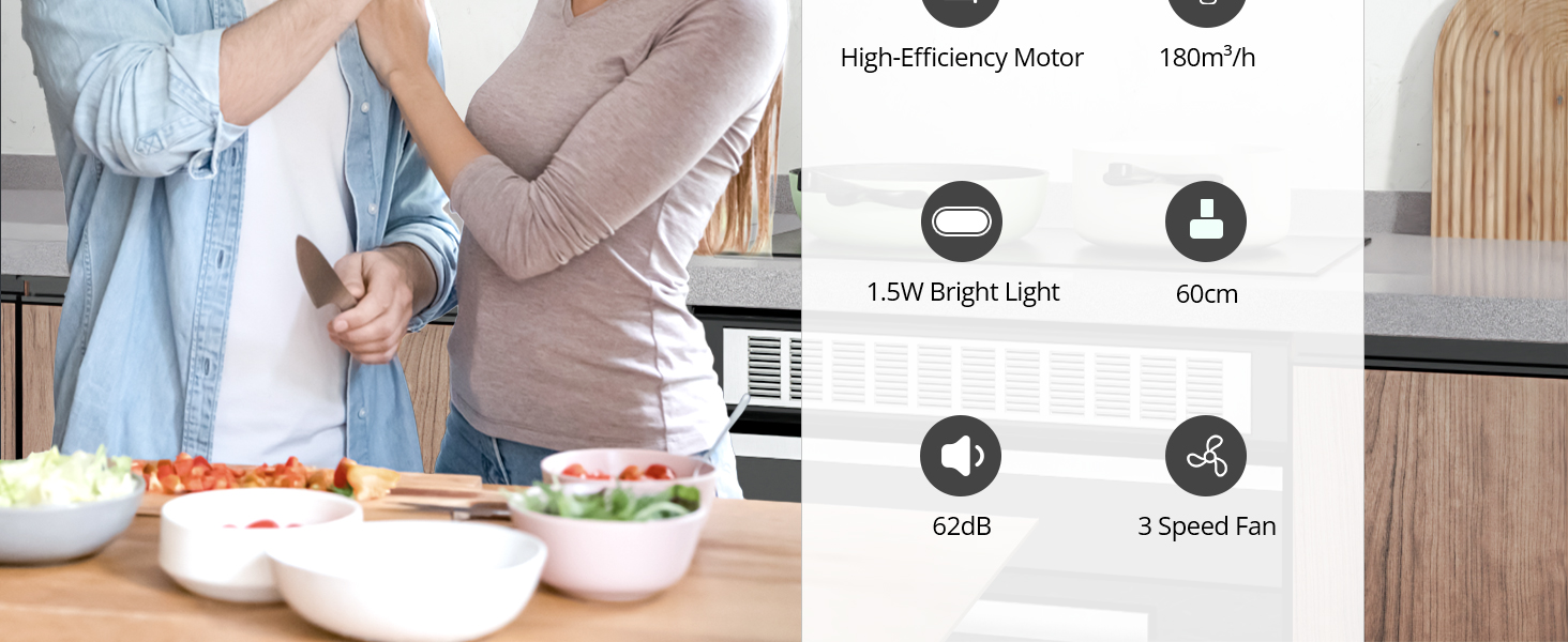 High-Efficiency Motor
