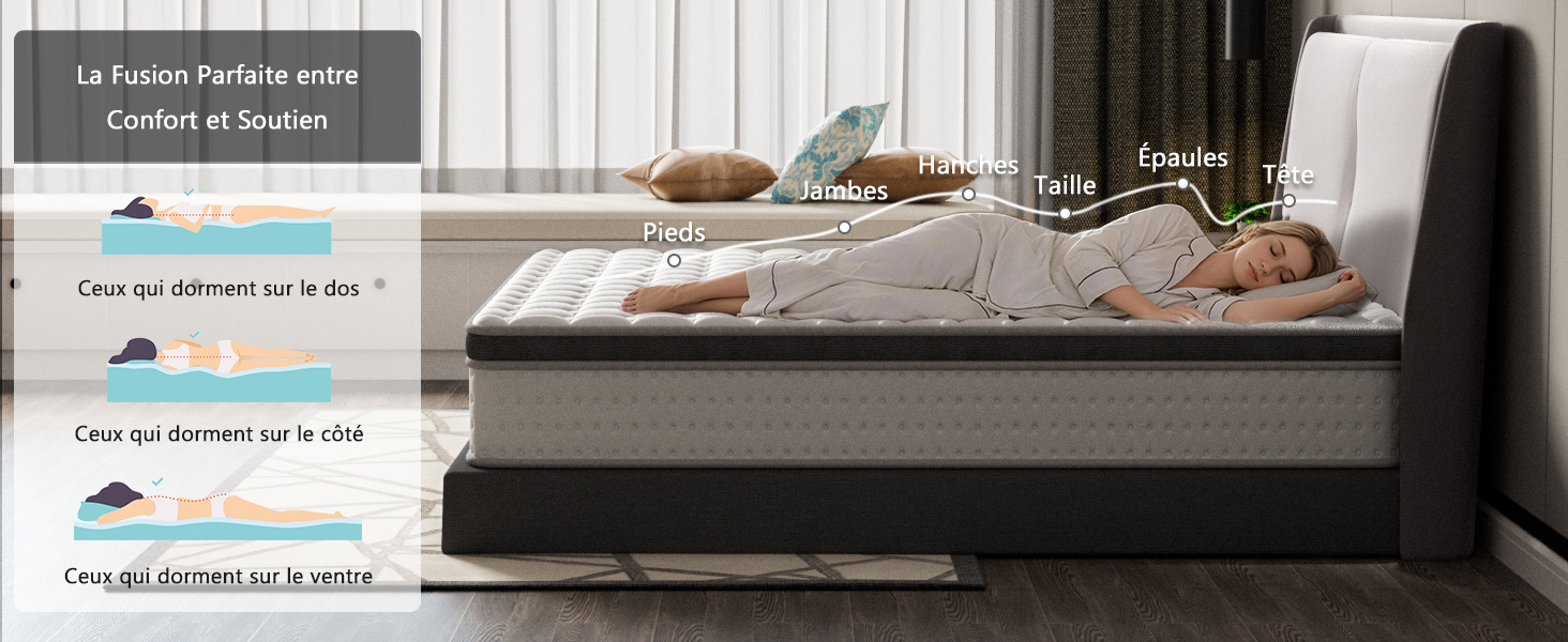 aplus content image