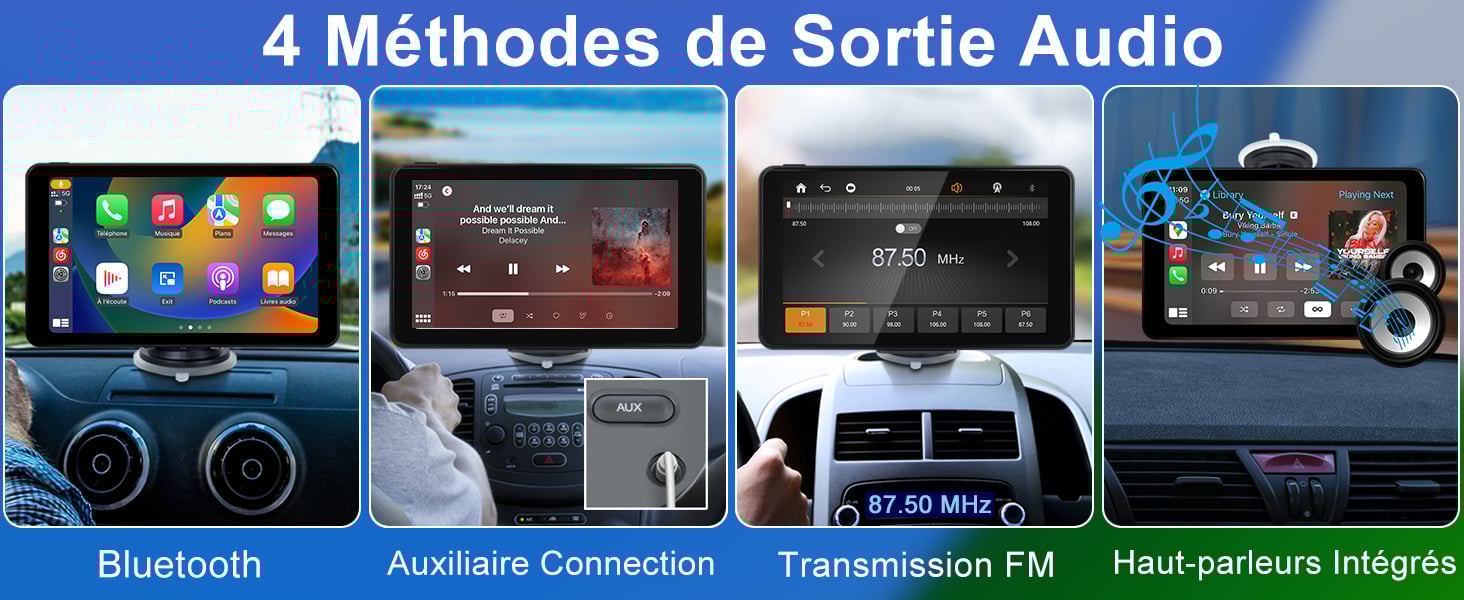 4 Méthodes de Sortie Audio