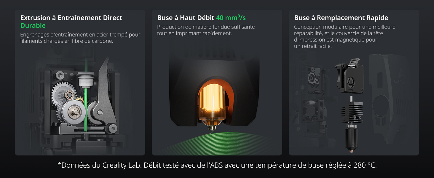 Le texte indique « Extension &amp; Eckzubehörmit Glitter », « Base &amp; Squat Effect in 2025 », « Base &amp; Replacement Repairs ». Trois sections de caractéristiques du produit avec un fond sombre et des images du produit avec des spécifications.