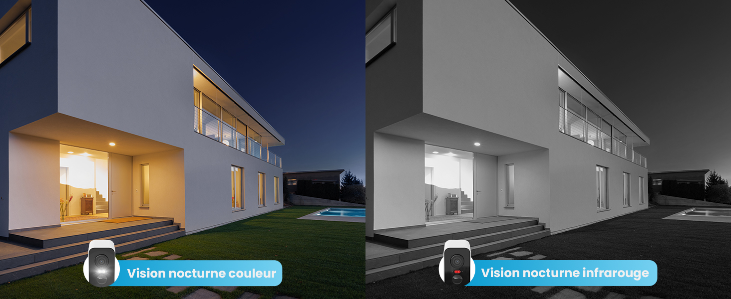 Fonction de vision nocturne