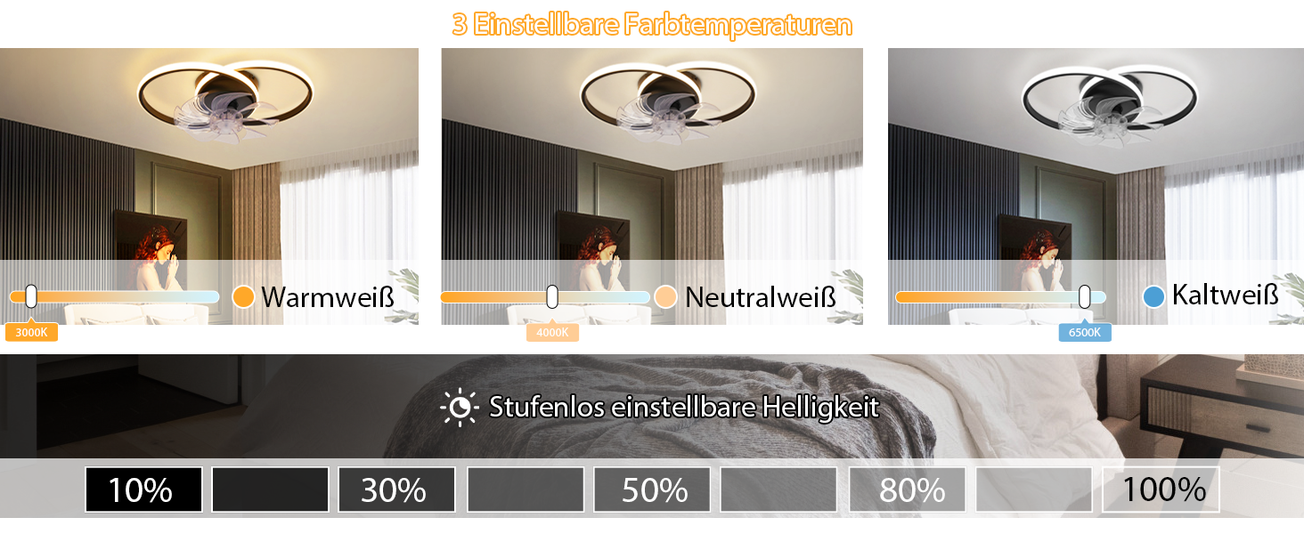 Ventilateur de plafond avec télécommande