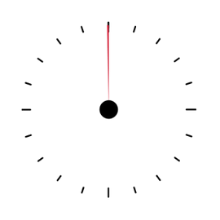 How Time Timer Works 4