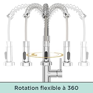 Rotación de 360° flexible