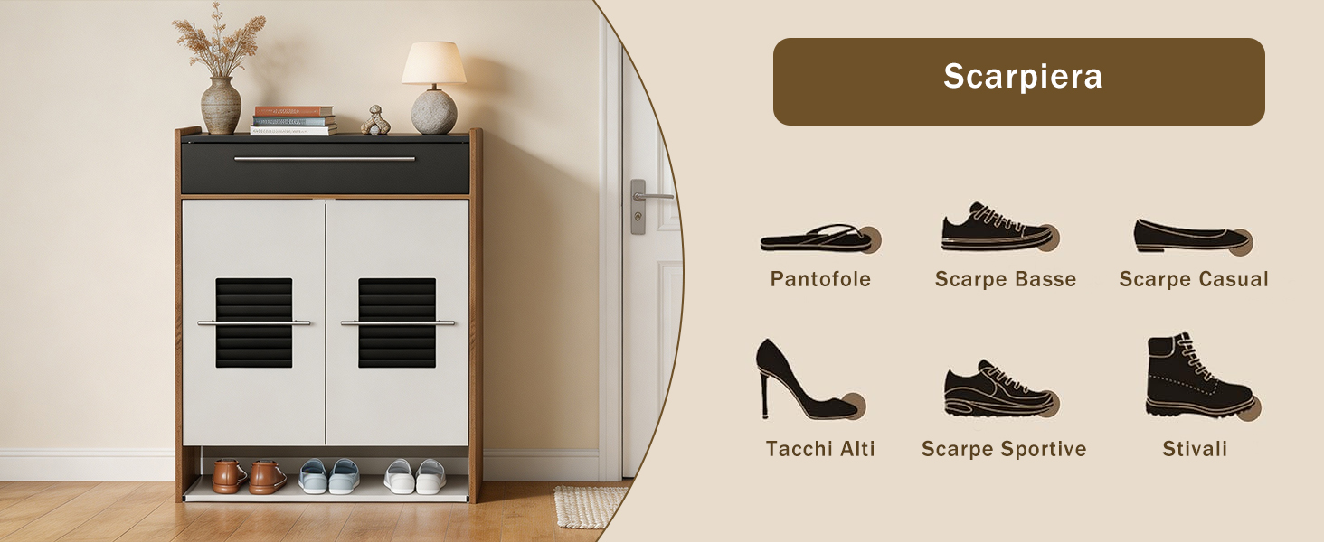 Il testo recita «Scenari» con icone che mostrano tre tipi di calzature: tacchi, scarpe casual e stivali. Scena interna con scaffali e grucce esposte.