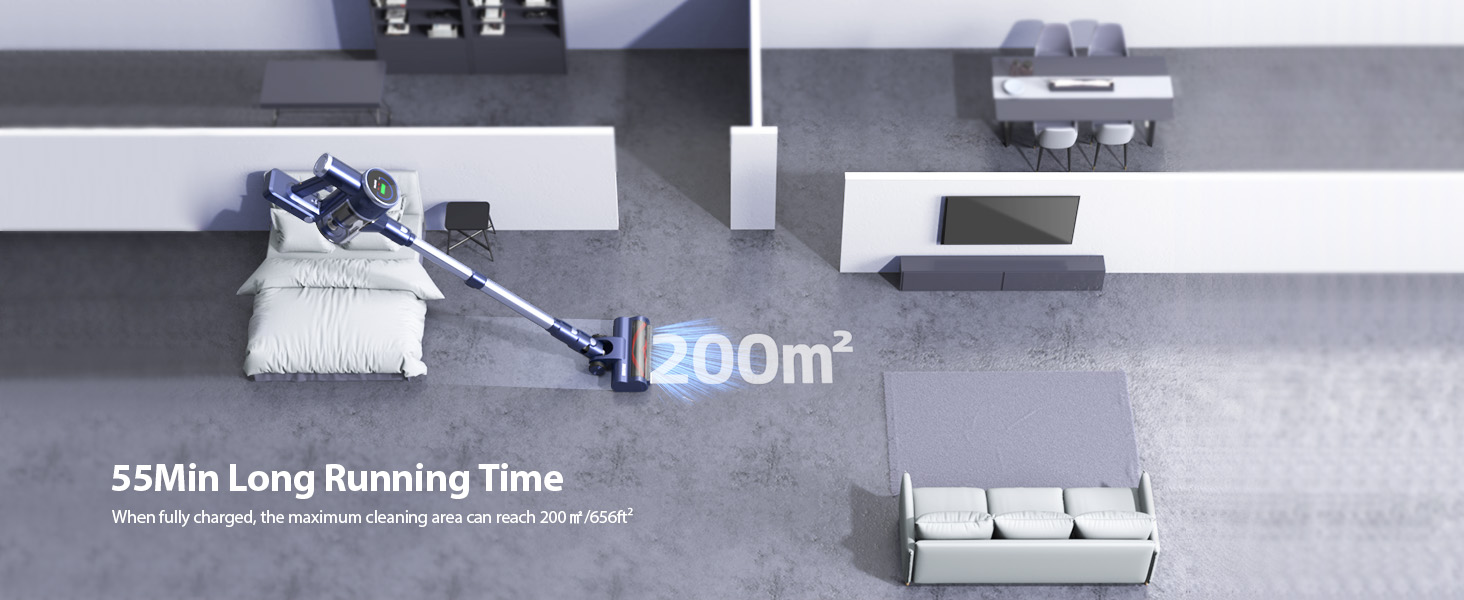 55Min Long Running Time