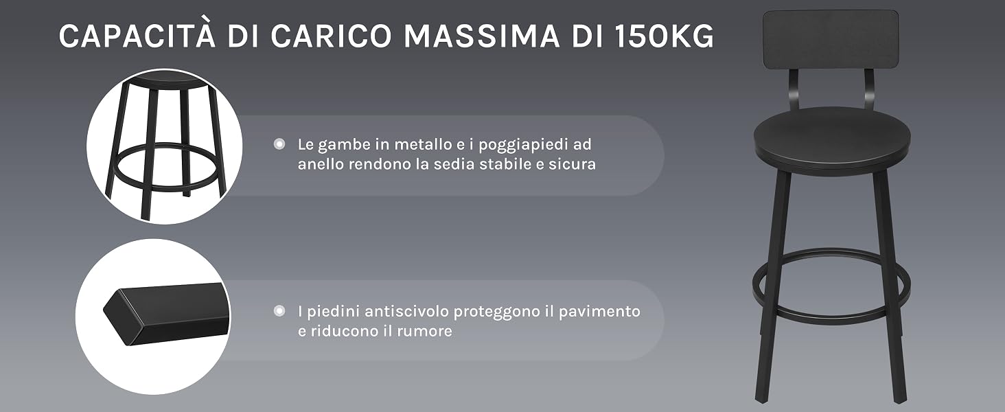 Sgabello da bar 