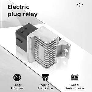 Text reads 'Electric plug relay'. Technical product images showing a gray electronic component with cooling fins, displayed with icons for 'Lifespan', 'Resistance', and 'Performance'.