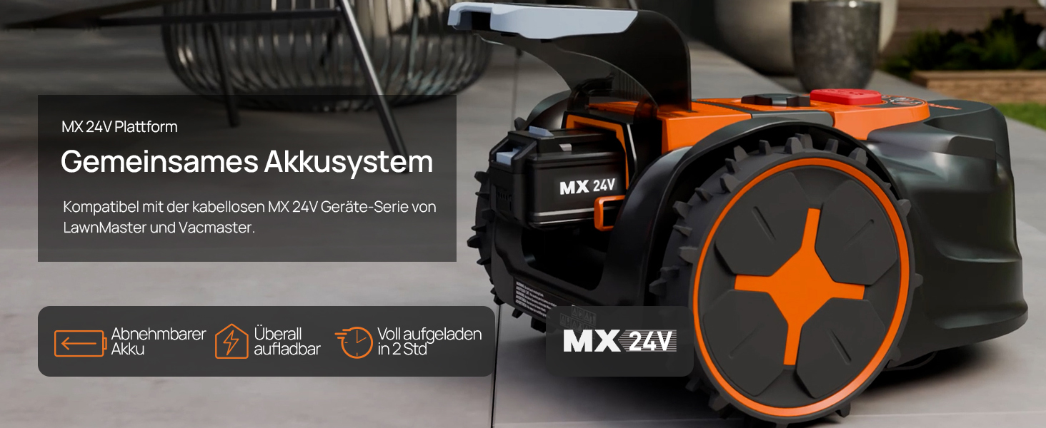 Der Text lautet: „Quietsystem Gemerksames Akkusystem“ und „MK 52V“. Elektrowerkzeug in Schwarz und Orange (Schlagschrauber/Bohrmaschine) mit MK 52V-Akku mit orangefarbenem Sternlogo auf dunklem Hintergrund.